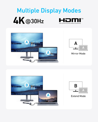 Anker multiport hub — 5-in-1 USB-C adapter with 4K HDMI and 90W power delivery