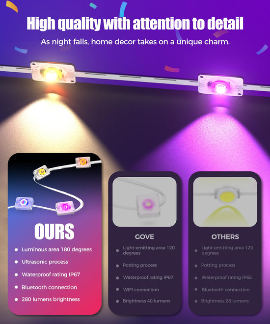 POOFZY string light — RGBIC smart outdoor decor with app control and 50 scene modes