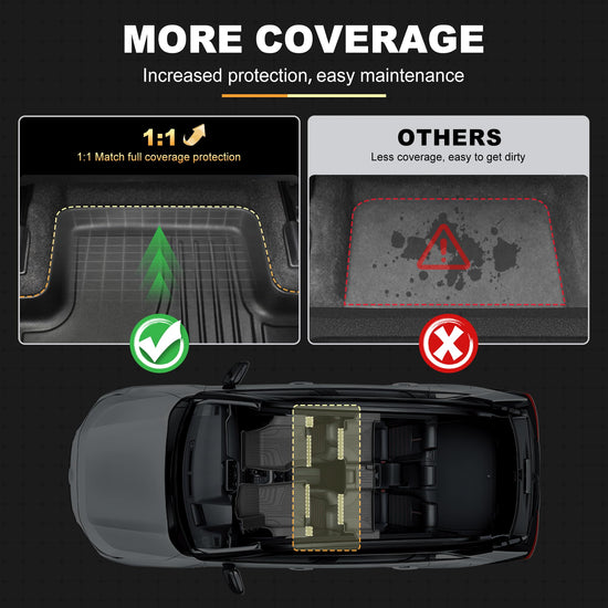 AOMSAZTO vehicle mat — TPE all weather anti-slip liner for Jeep Grand Cherokee 2022-2026
