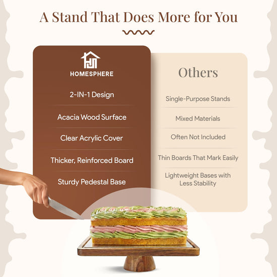 HOMESPHERE cake stand with lid — 2-in-1 dessert display and charcuterie board