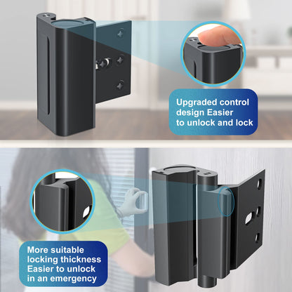 Door reinforcement lock — enhanced security solution