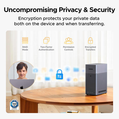 UGREEN NAS DH2300 desktop NAS with remote access and AI photo album support