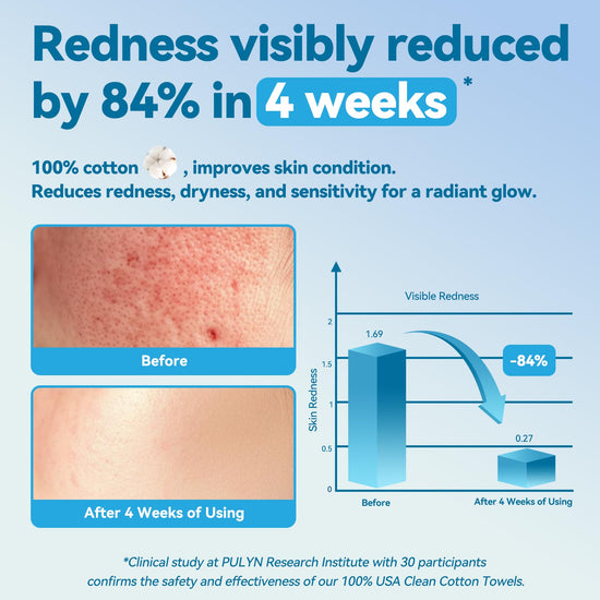 Winner Winner facial tissue — 100% USDA biobased material