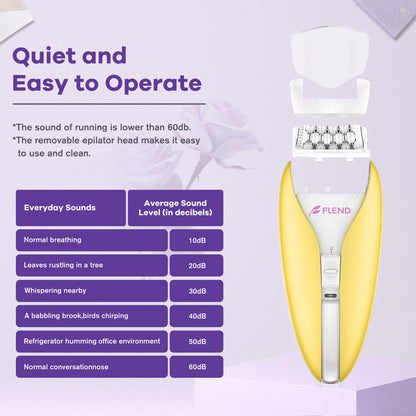 Epilator — Silent facial hair removal device with smooth glide tech and 36 tweezers