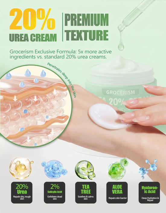 Grocerism skin moisturizer — modern urea cream