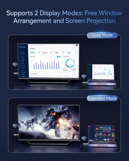 Wireless HDMI Transmitter and Receiver 328FT/100M, 4K Decode 1080P@60Hz Ultra HD Video Output, LED Display, Plug&Play 5G+2.4G for Audio to Monitor from PC/Projector/TV Box (Silver)