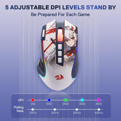 Redragon M612 gaming mouse - high precision sensor