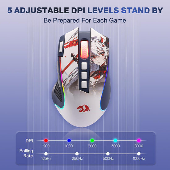 Redragon M612 gaming mouse - high precision sensor
