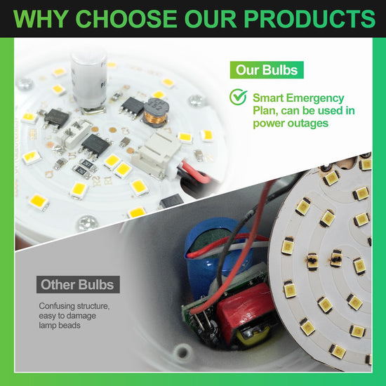 DEBAOBULB light bulb — rechargeable battery powered for home and camping use
