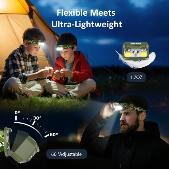 LHKNL headlamp - rechargeable with motion sensor and waterproof design.