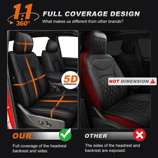 AOMSAZTO vehicle seat cover - Custom fit leather for Dodge RAM 1500 2019-2026