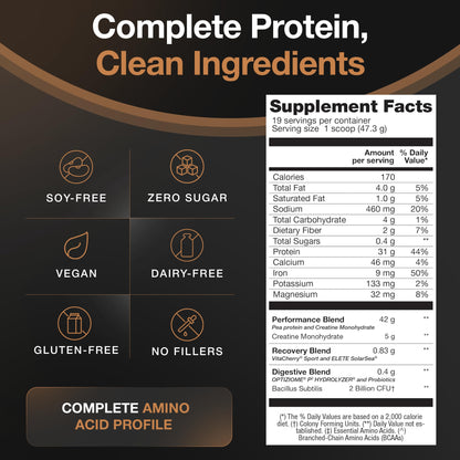 BIRDMAN protein supplement powder — Vegan formula with 31g protein and probiotics