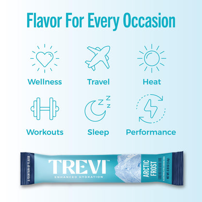 TREVI™ electrolyte drink mix - sugar free hydration powder packets 8, 20, 28 count