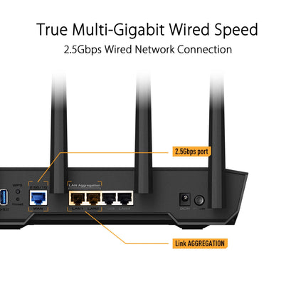 ASUS TUF gaming router — WiFi 6 with dedicated gaming port and AiProtection Pro