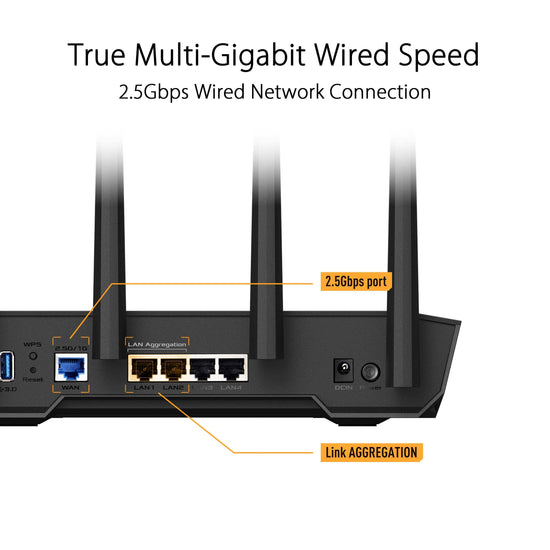 ASUS TUF gaming router — WiFi 6 with dedicated gaming port and AiProtection Pro