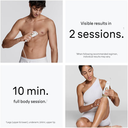 Braun epilator - at home IPL hair removal system