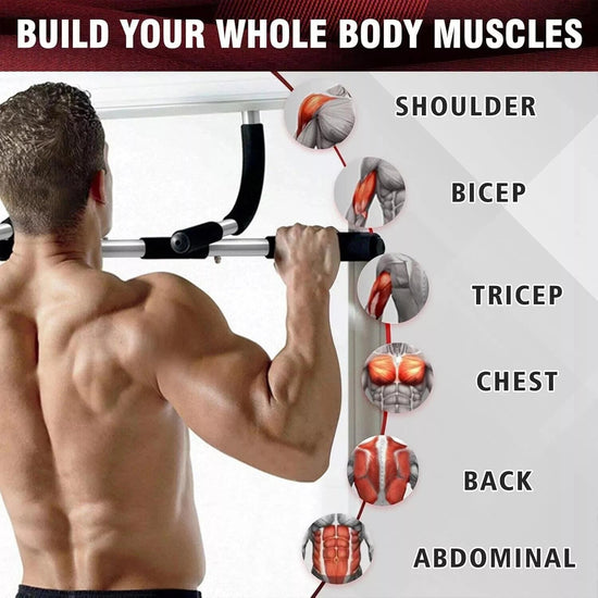 Upgrade Pull Up Bar for Doorway — Max capacity 330 lbs portable workout bar for strength training.