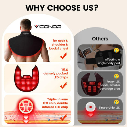 Red Light Therapy for Neck and Shoulder, Infrared Light Therapy for Body at Indoor, Pain Relief, 194-LED, 660nm & 850nm, 30W High Power