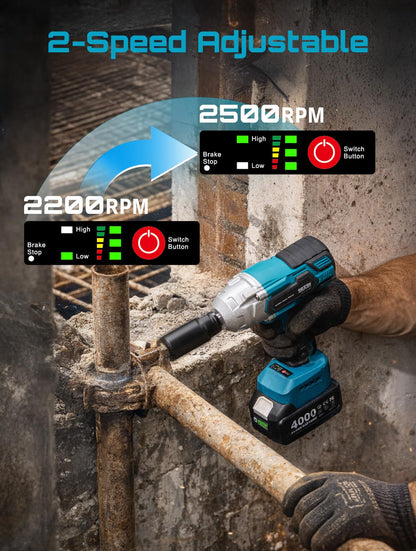 Seesii wrench — impact design