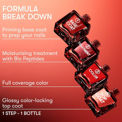 Nails Inc gel nail polish - 4-in-1 long lasting formula for chip free nails