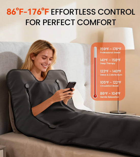 IKRUTO sauna blanket - portable infrared design for detox and relaxation at home