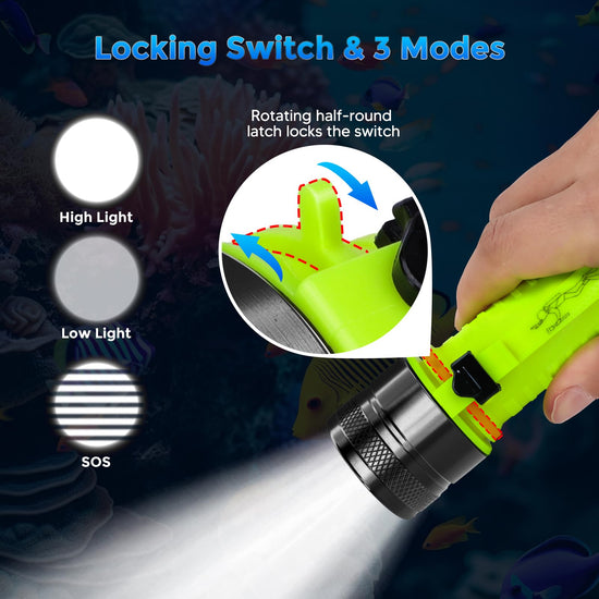 BlueFire rechargeable diving flashlight — 1500 lumen underwater light with 3 modes