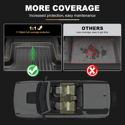 AOMSAZTO vehicle mat - all weather protection for Ford Bronco Sport 2021-2026