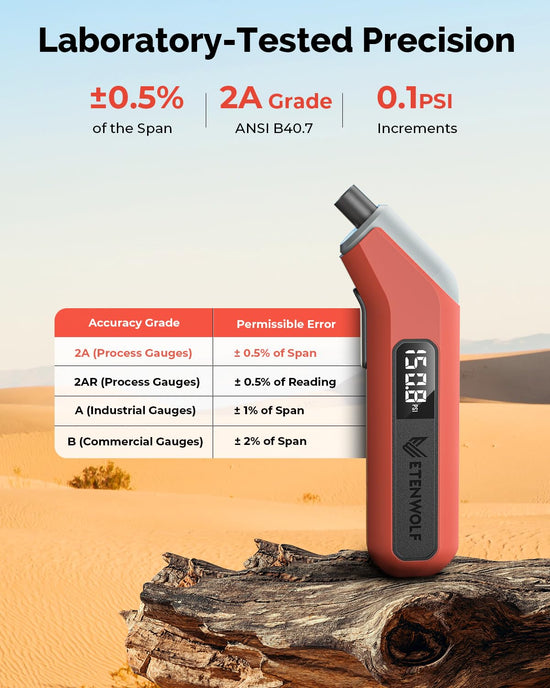 ETENWOLF digital tire pressure gauge - calibrated to ANSI B40.7 Grade 2A with replaceable batteries