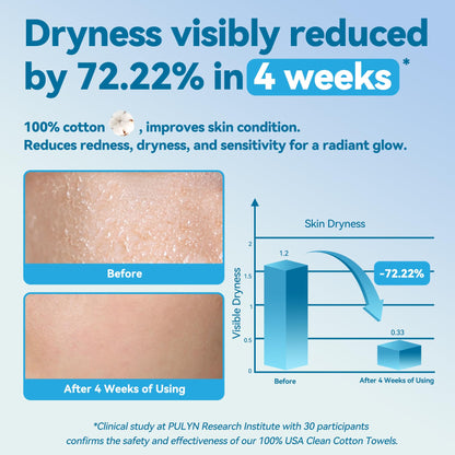 Winner Winner facial tissue — 100% USDA biobased material