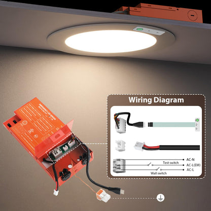 dephen 6 Inch LED Emergency Recessed Light with 90 Min Battery Backup, 5CCT 2700-5000K Ultra-Thin Round Downlight, 9W/12W/15W Tunable Commercial Ceiling Lighting