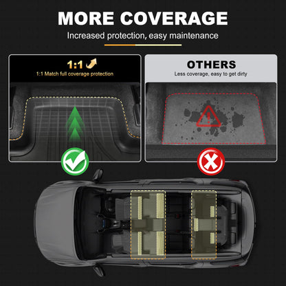 AOMSAZTO floor mats for Mazda CX9 7 seats 2016-2023, custom fit all weather liners, black