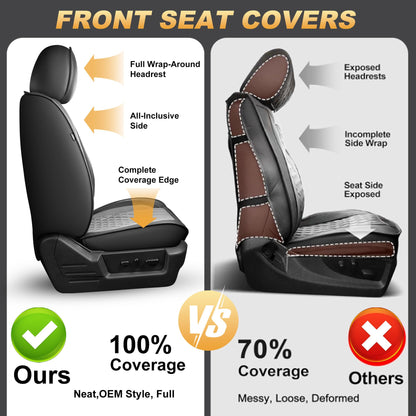 AOMSAZTO vehicle seat covers - Faux leather waterproof full set for Ford F150 F250 F350 F450 2009-2026 in black and grey
