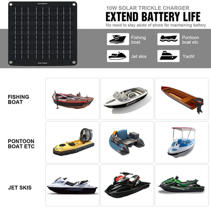 ECO-WORTHY solar car battery trickle charger - Portable power panel backupECO-WORTHY battery charger - 12 volts 5 watts solar car battery maintainer