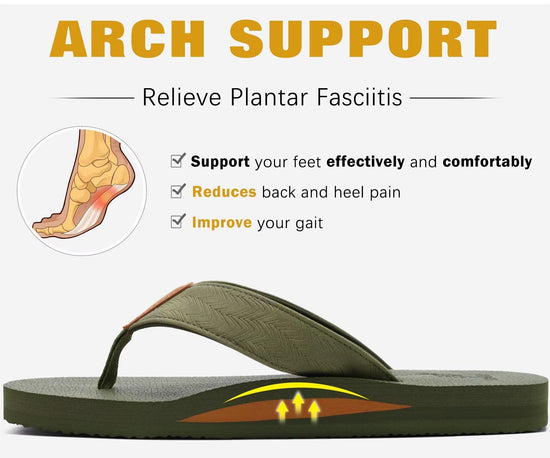 KuaiLu men's sandals with arch support and comfortable cushion for indoor outdoor use.