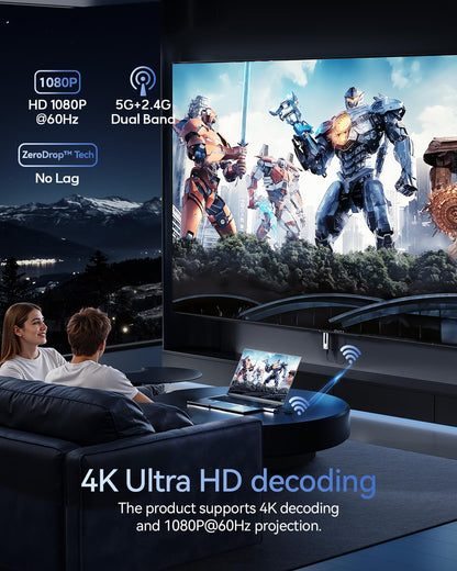 Wireless HDMI Transmitter and Receiver 328FT/100M, 4K Decode 1080P@60Hz Ultra HD Video Output, LED Display, Plug&Play 5G+2.4G for Audio to Monitor from PC/Projector/TV Box (Silver)