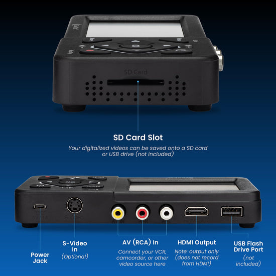 ClearClick Video to digital converter - second generation