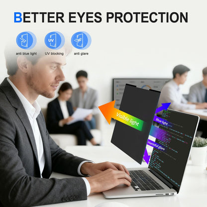 GUDTEKE 2Pack Magnetic 14 Inch Laptop Privacy Screen 16:10 Aspect Ratio, Removable Anti-Blue/Glare Protector Film, Anti Spy Desktop Security Private Filter 14in