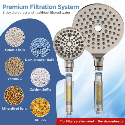 MakeFit showerhead dual combo