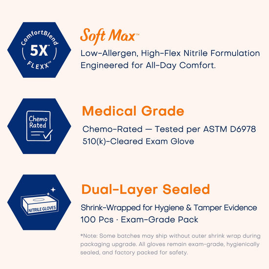Protective glove — Supmedic nitrile exam, latex-free, powder-free, food safe, blue, large, 100 pcs