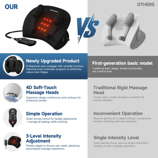 Weyais neck massager — with heat and remote control for pain relief