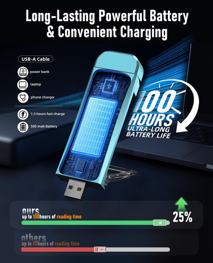 HIONXMGA lamp with adjustable brightness and flexible design