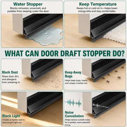 Door Draft Stopper with Brush, 39" Door Sweep for Bottom of Door, 1 Pack