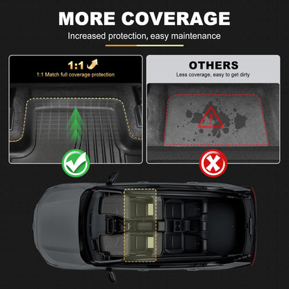 Vehicle mat — Custom TPE floor liners for 2015-2023 Dodge Challenger RWD