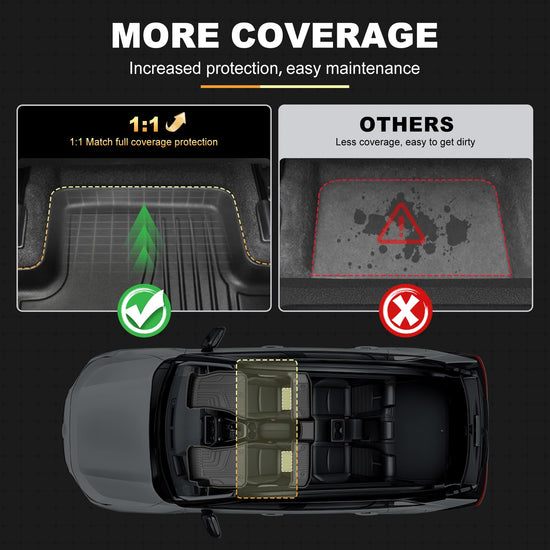 Vehicle mat — Custom TPE floor liners for 2015-2023 Dodge Challenger RWD