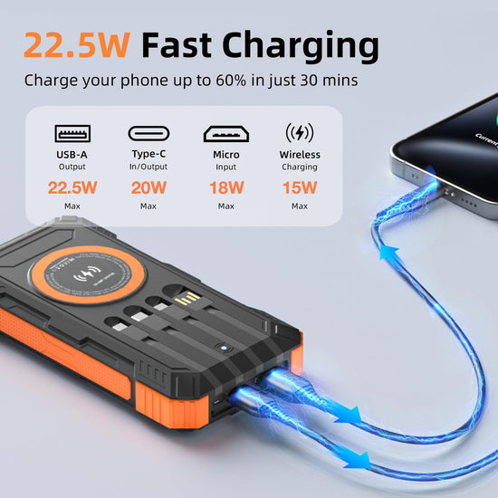 YOLOSKS Solar Charger Power Bank 49800mAh Wireless Portable Phone Charger, 22.5W QC3.0 Fast Charging Built in 4 Cables with USB C 6 Outputs & 2 Inputs for All Cell Phone