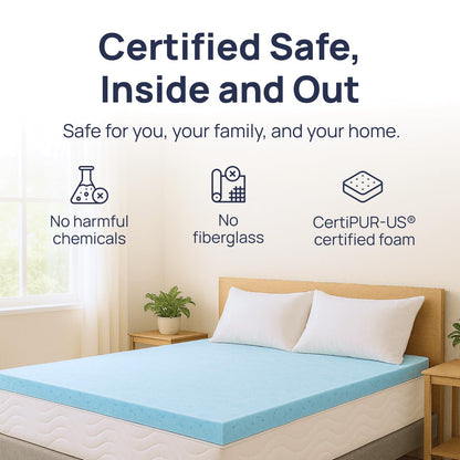 Mattress cover — Gel swirl memory foam design by Sure2Sleep