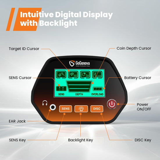 GoGonova metal detector — suitable for adults and kids