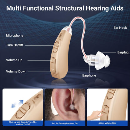 Hearing amplifier — Wireless and rechargeable with noise reduction and charging case