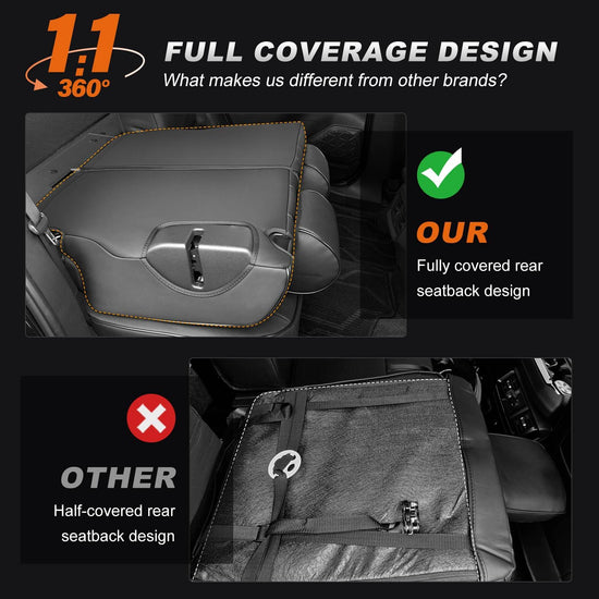 AOMSAZTO vehicle seat covers - Custom fit faux leather black for Toyota RAV4 2019-2025 LE XLE Limited Premium.