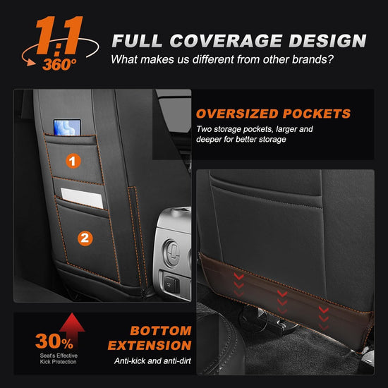 AOMSAZTO vehicle seat covers - Custom fit faux leather black for Toyota RAV4 2019-2025 LE XLE Limited Premium.